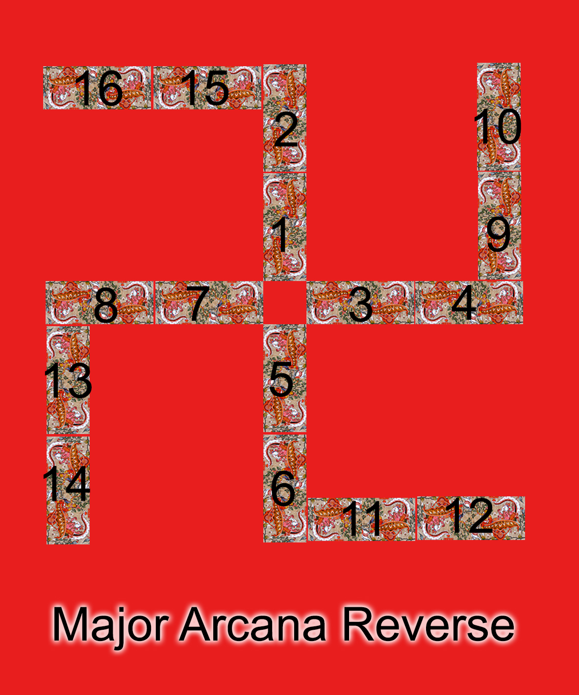 Ancient Indian Tarot cards Handbook